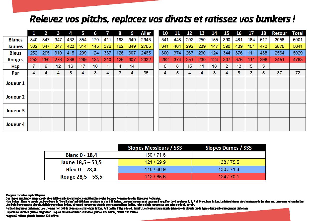 Parcours Et Carte De Score Golf De Jumi Ges