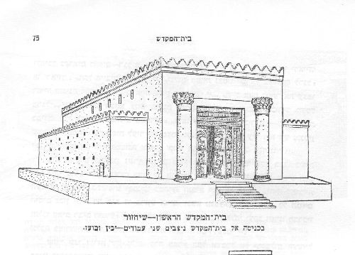 Reconstitution du Temple de Salomon à Jérusalem