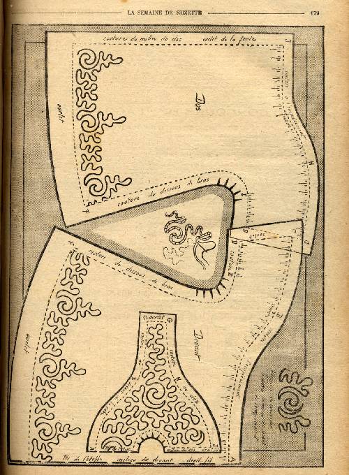 Bleuette 1919 - Explications Robe d'été soutachée