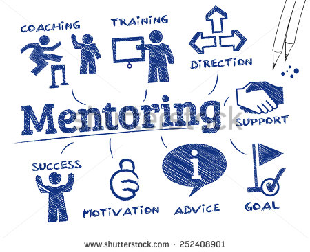 stock-vector-mentoring-chart-with-keywords-and-icons-252408901.jpg