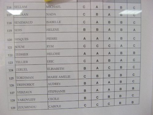 Résultats D1 2007-2008 1er sem  9