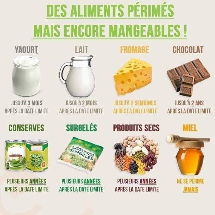 aliments périmés mais consommables.jpg