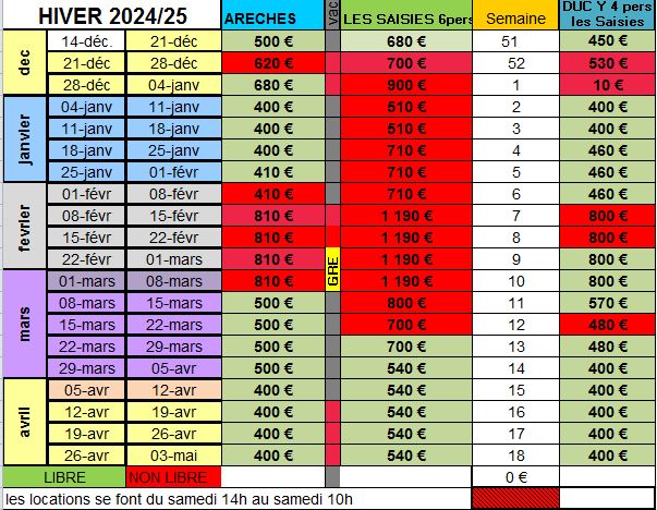 Planning hiver 2024-25