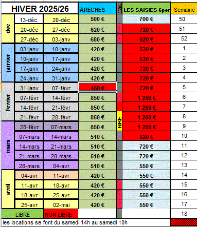 Planning hiver 2025-26
