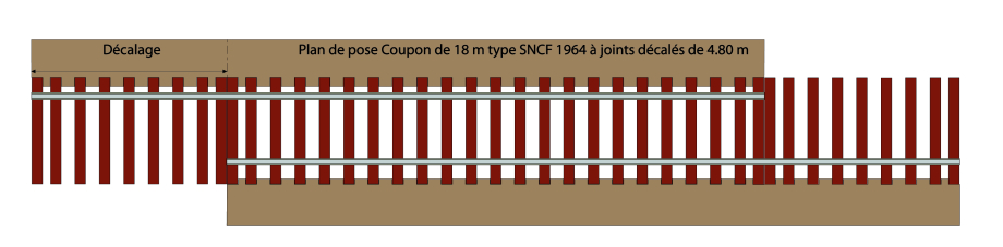 Plan de pose 17 Plan SNCF.jpg
