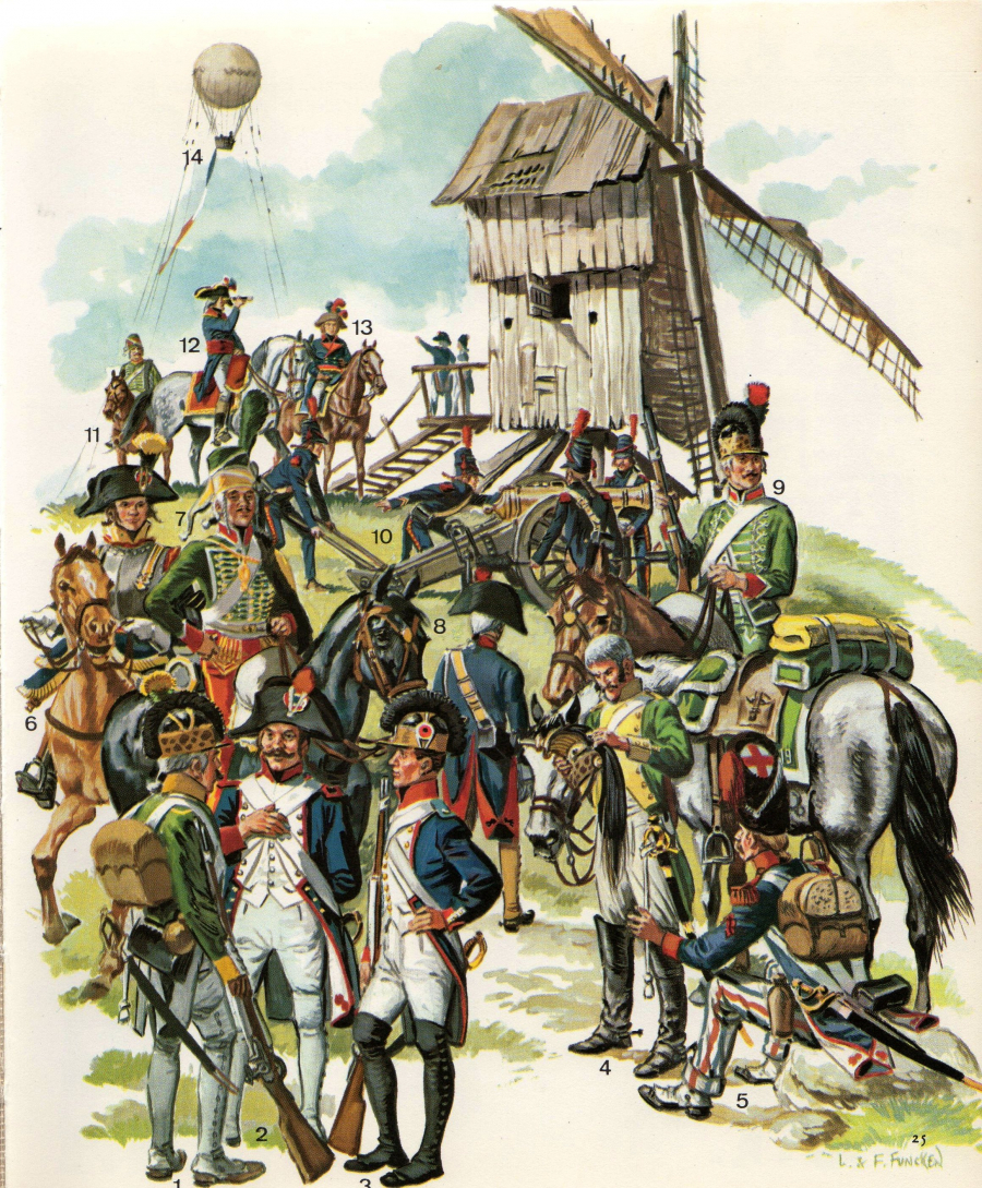 Des soldats qui auraient pu être présents à la bataille de Wattignies