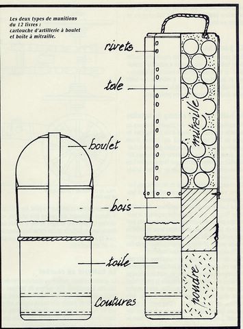 Shéma d'une cartouche a boulet et d'une boite a mitraille