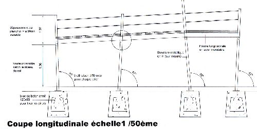 Détail technique : la passerelle