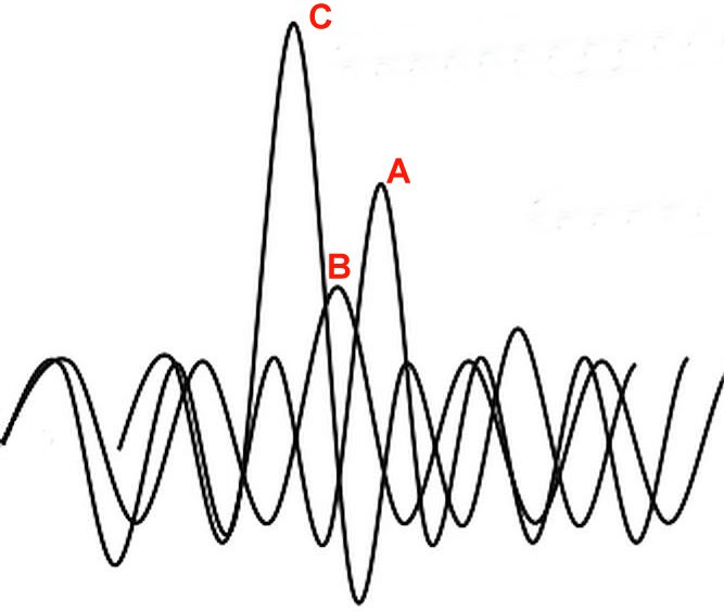 Effet Résonance2.jpg