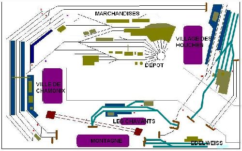 PLAN ACTUEL