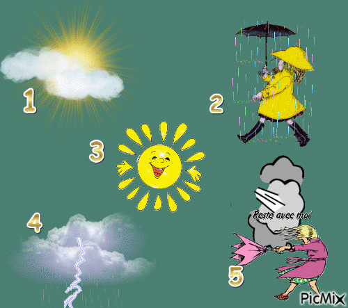 meteo