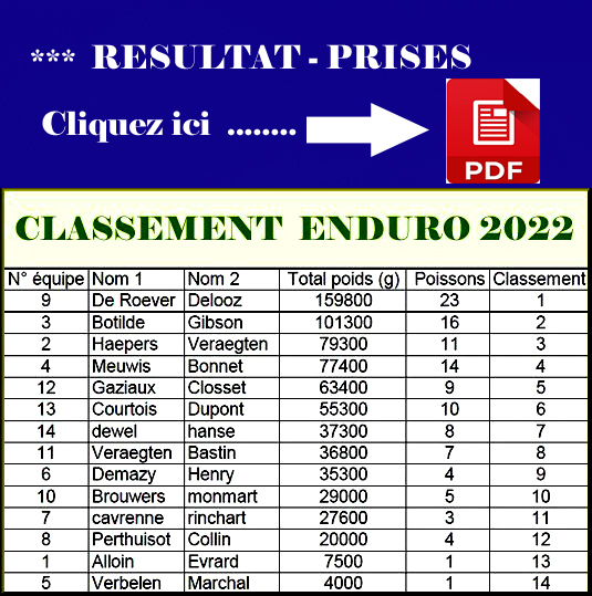 Classement enduro 2022 copie 535 2.jpg