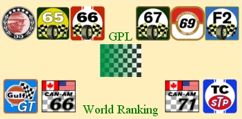 GPL World Ranking.jpg