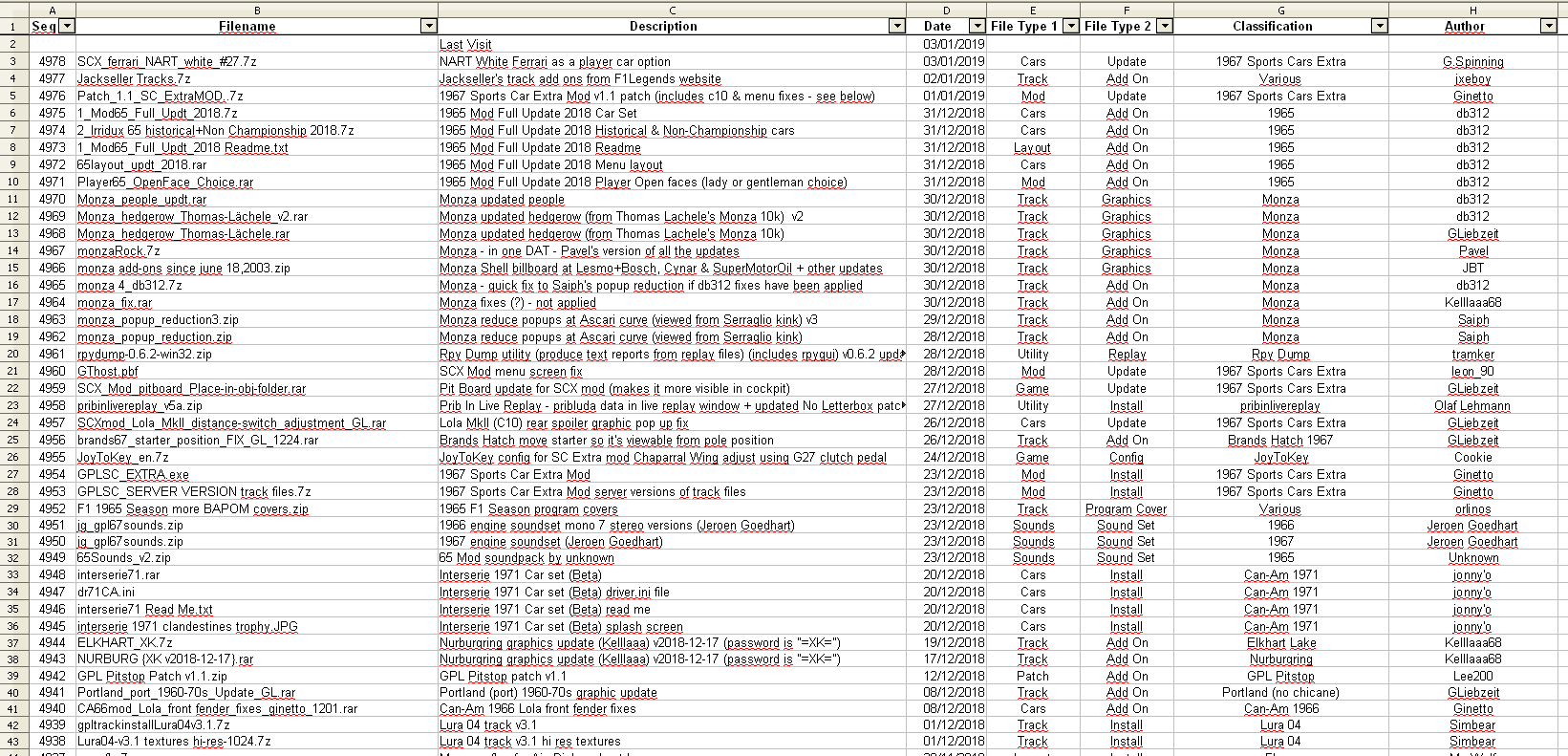 Addon database - Webfoot - 

les plus récents.PNG