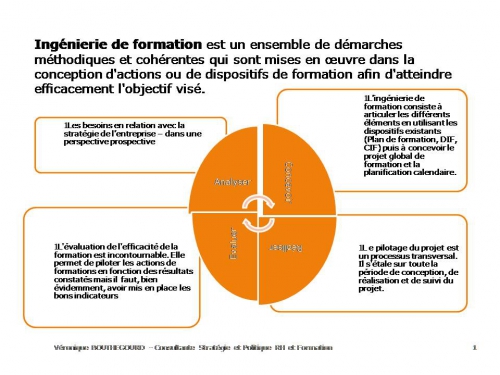 Ingénierie de formation.jpg