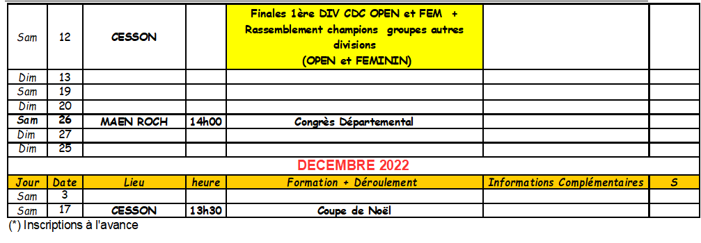 Compétitions seniors 2002 7