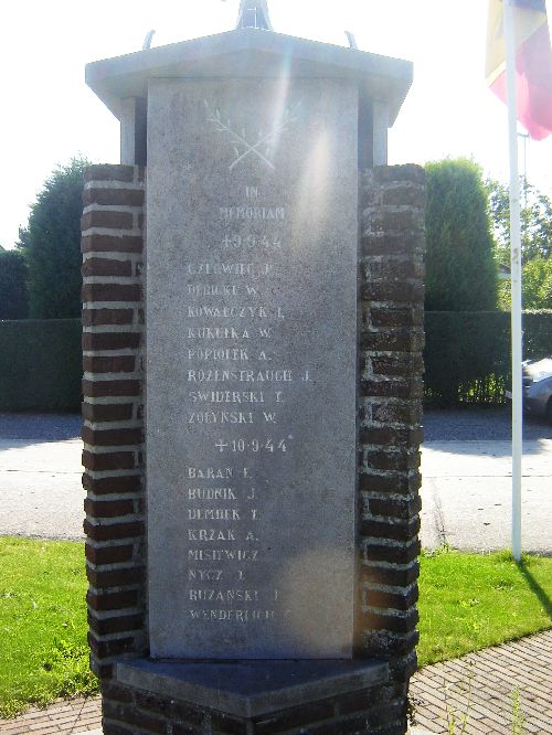 Nom des victimes polonaises