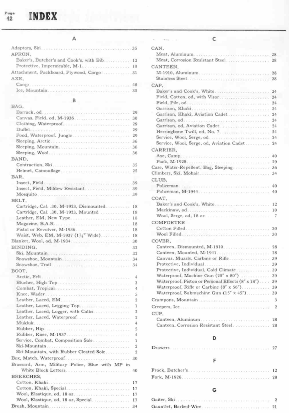 QM 3-1 index p42