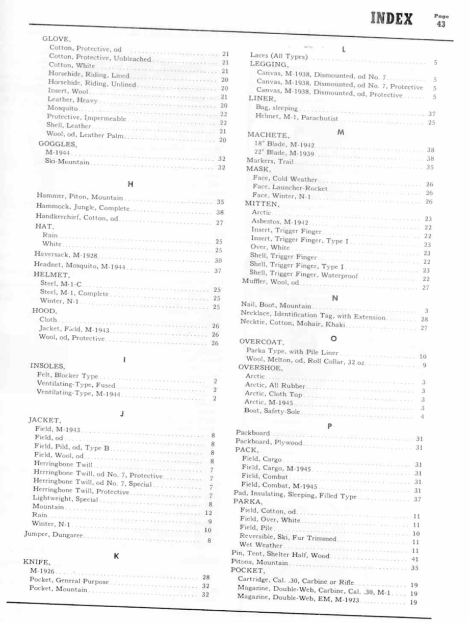 QM 3-1 index P43