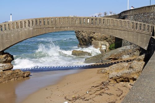 Biarritz fait son cinéma !!