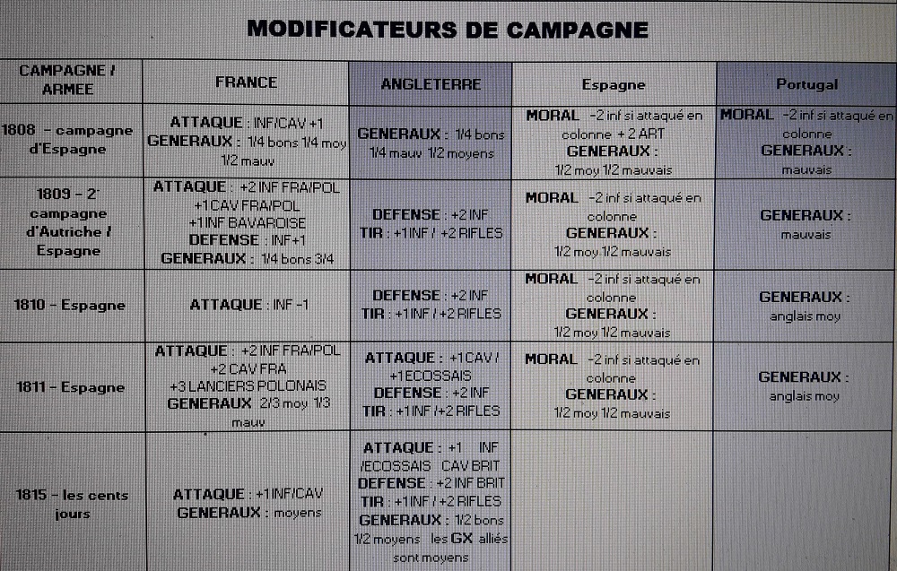 MC 3