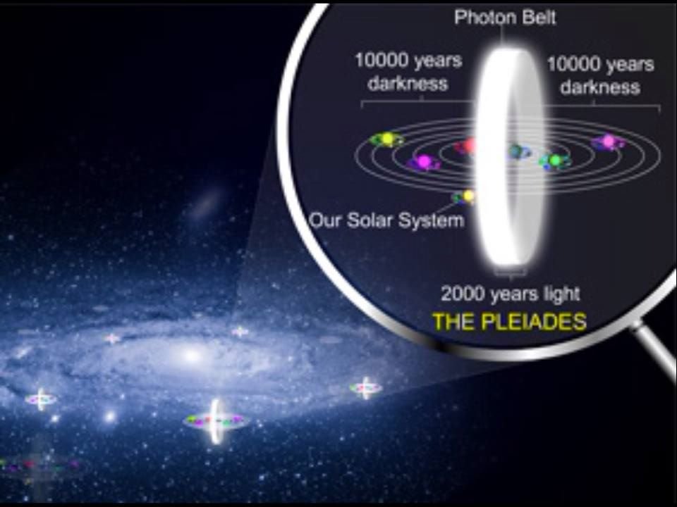 photon-belt-energy-in5d-1111.jpg