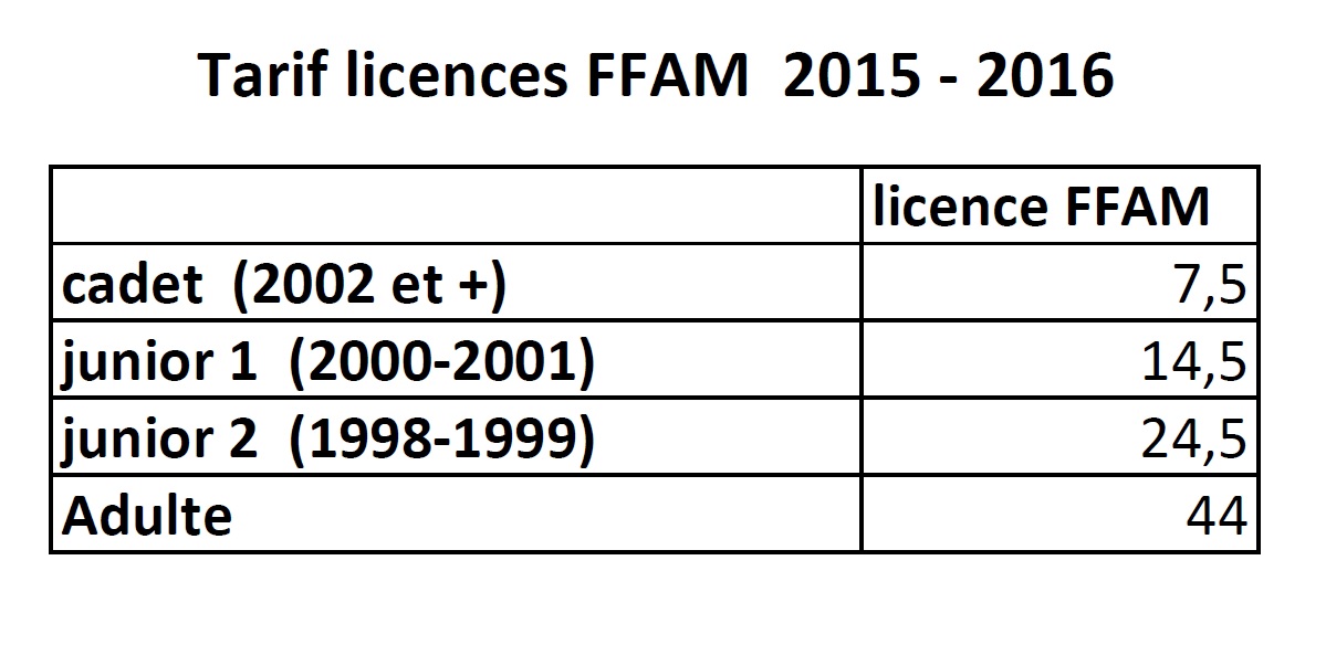 Tarifs 2015 2016.jpg