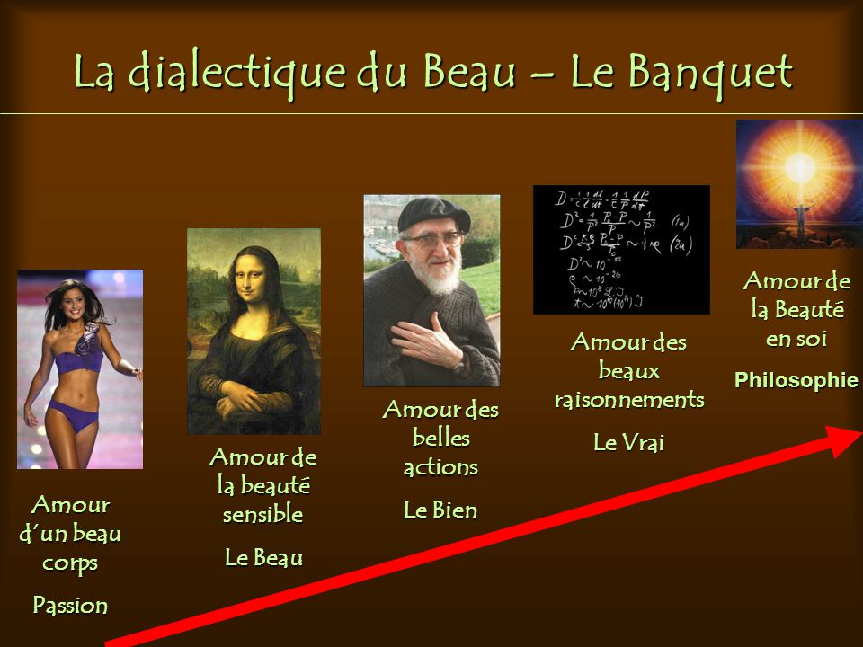 Dialectique du Beau.jpg