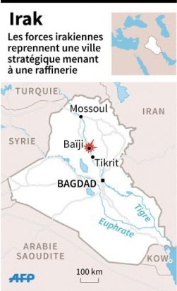 12781632-irak-l-armee-reprend-aux-jihadistes-la-ville-cle-de-1baiji.jpg