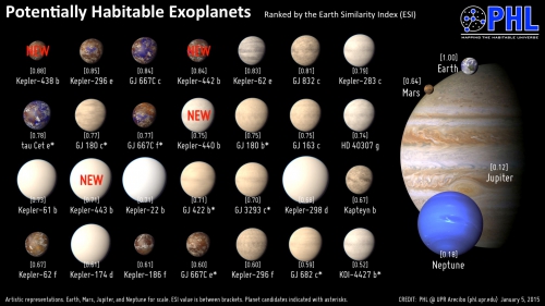 image_2387_2e-Kepler-438b.jpg