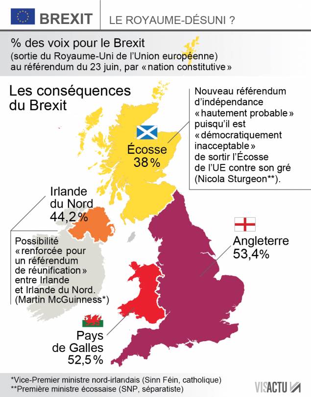 visactu-apres-le-brexit-le-royaume-desuni-15582e6dbf9.jpg