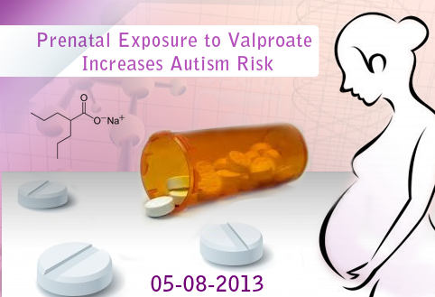 Prenatal-Exposure-Valproate-Increases-Autism-Riskv5.png