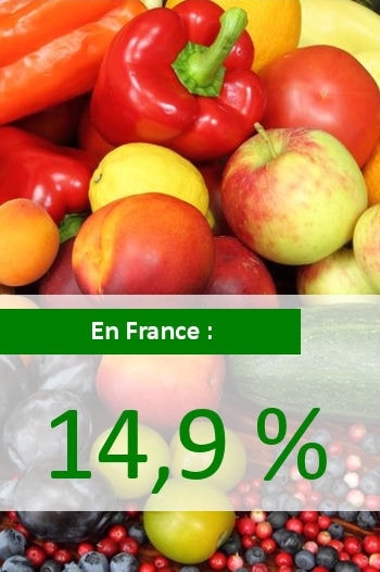 10419858-et-en-france-encore-trop-peu-de-fruits-et-legumes-consommes.jpg