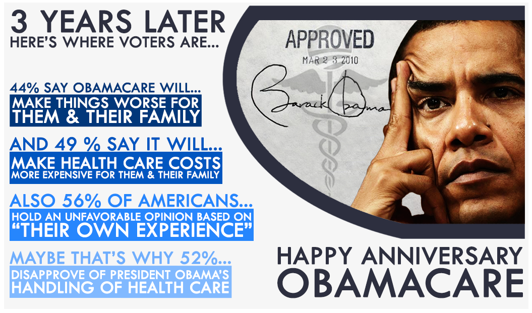 obamacare-anniversary-2.png
