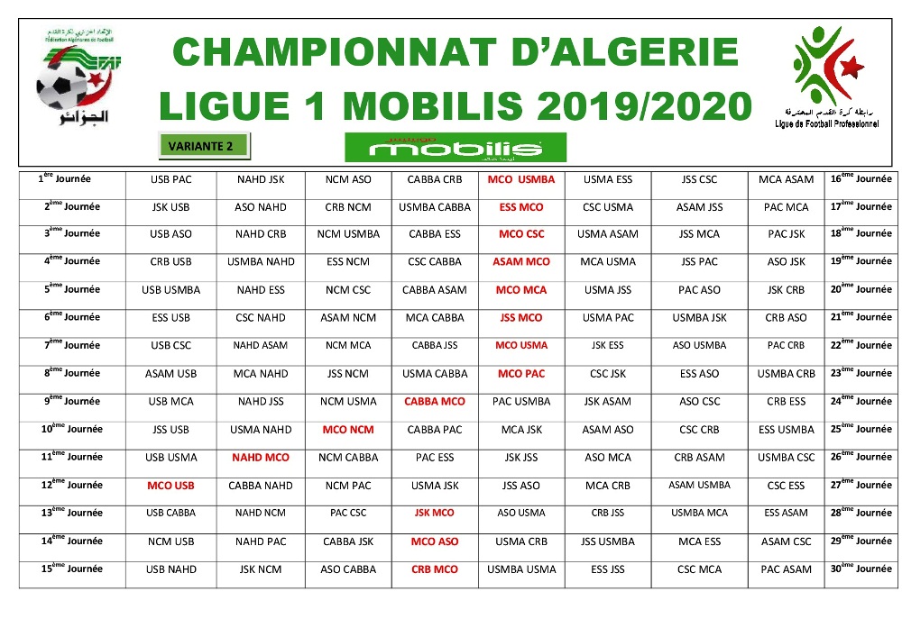 Tableau ligue 1 . 2019.2020.jpg