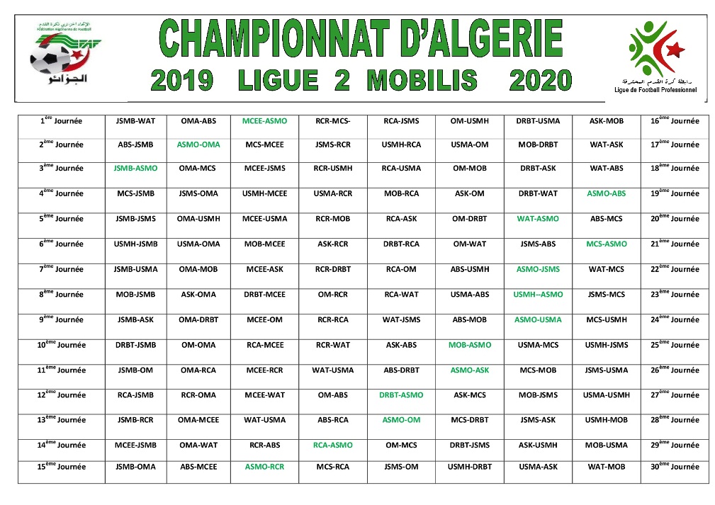 Tableau ligue 2 . 2019.2020.jpg