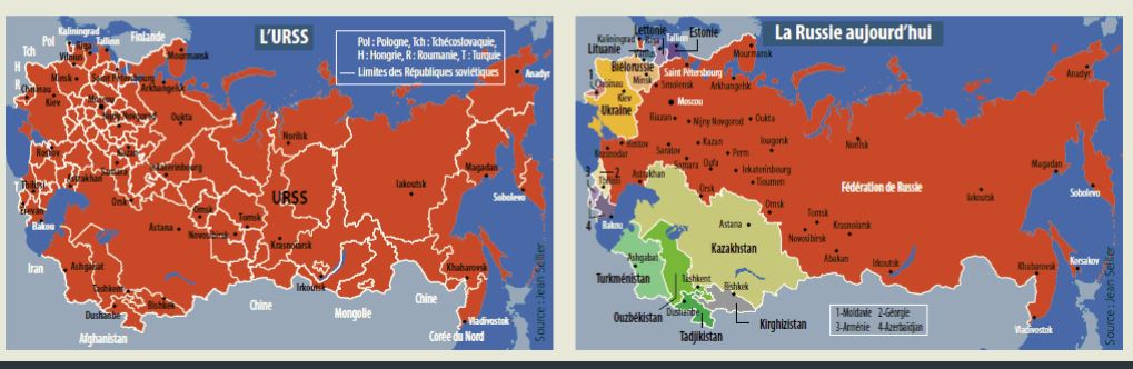 comparaison URSS-RUSSIE
