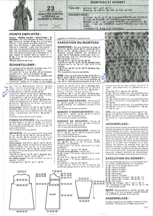 Explications manteau fillette