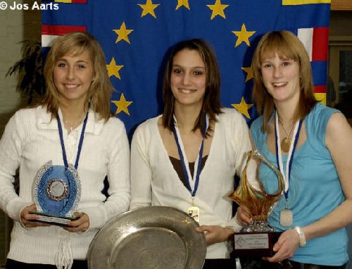 Europe junior 2007 Herenthals