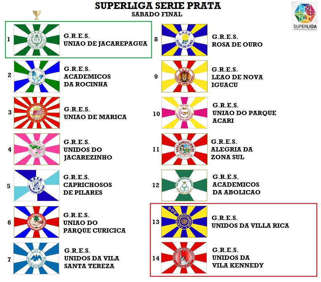 CARNARIO superliga SERIE PRATA SABADO