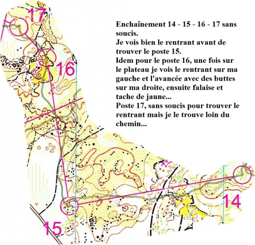 partiel 14 17.jpg