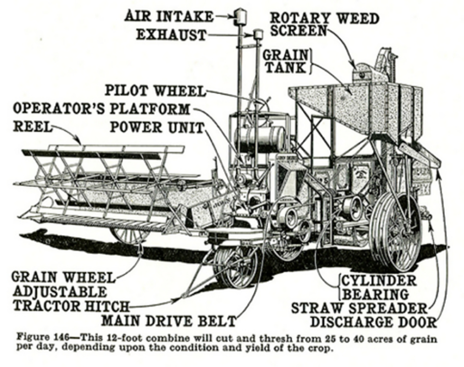 4 Combine-Diagram.png