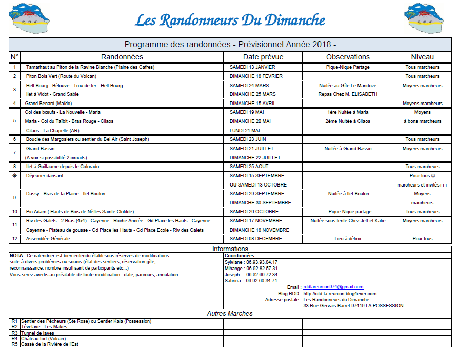 Programme des balades.PNG