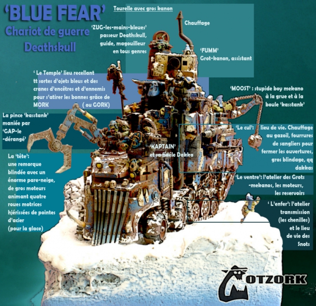 Blue Fear plan avant.jpg