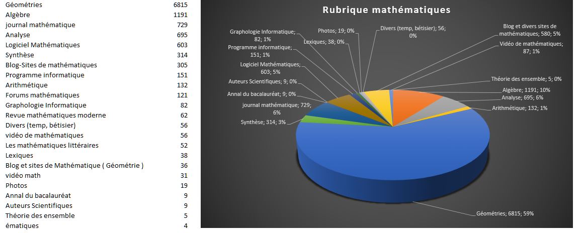 Mathématiques.JPG