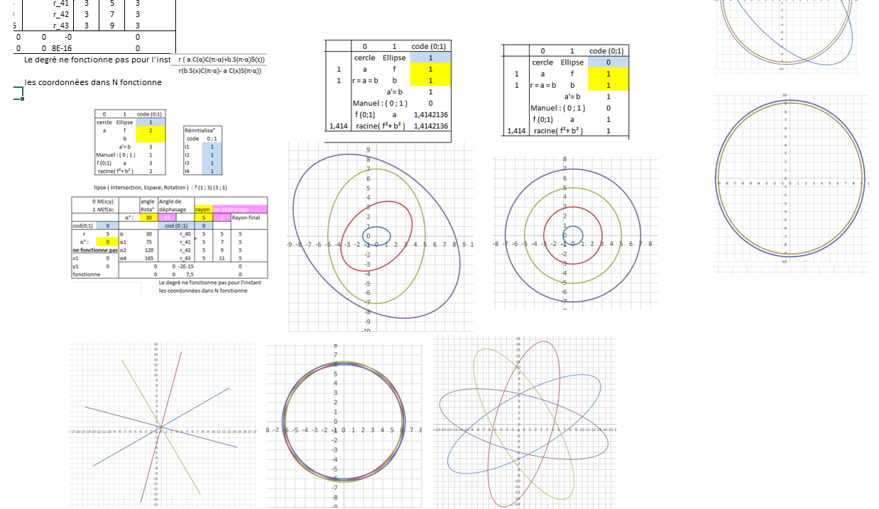 Ellipse electronique.png