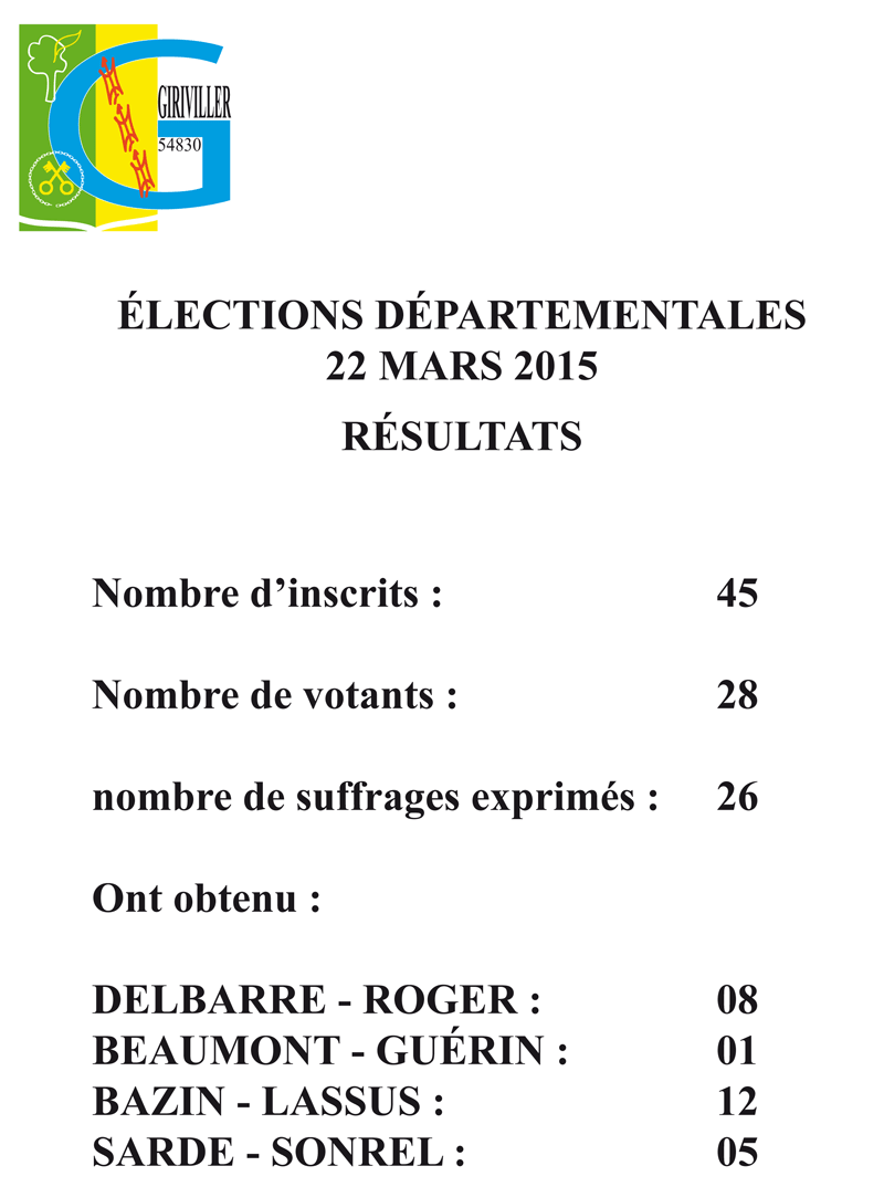Departementales-resultats.gif