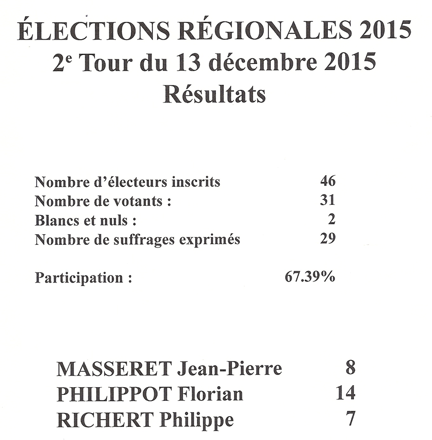 resultats-départementales-2e-tour-2015.gif