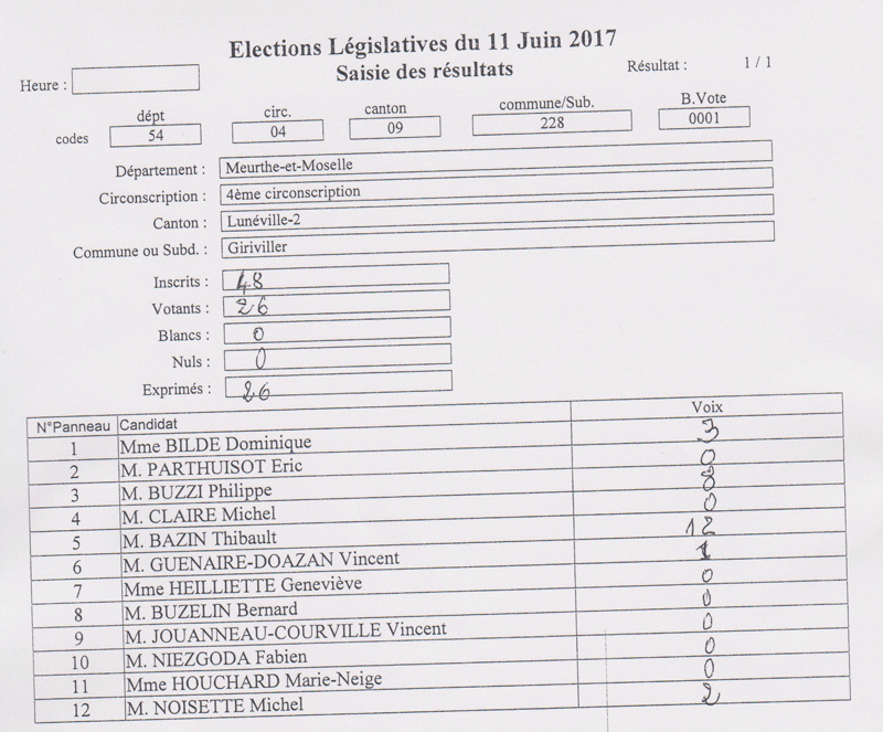 elections-legislatives-2017-11111.gif