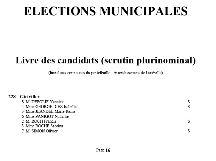 elections 2020 arrondissement Lunéville-22222222222222222222222.gif